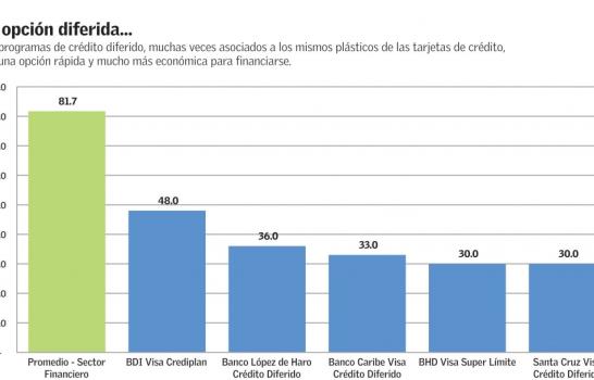 Avanzamos Sancho, ¿avanzamos?