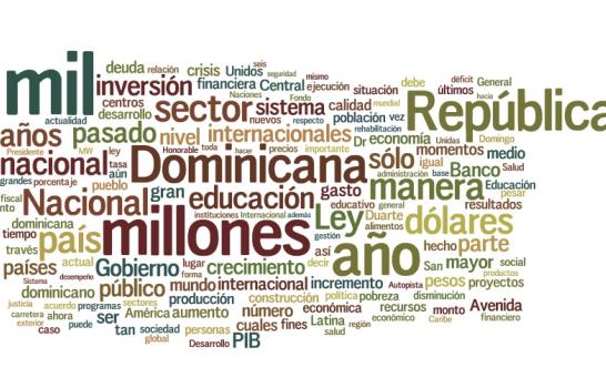 Fernández usó 98 veces la palabra mil y corrupción cuatro veces Fernández usó 98 veces la palabra mil y corrupción cuatro veces