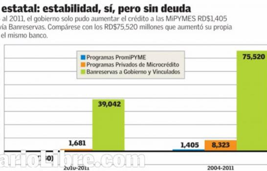 La banca del proletariado