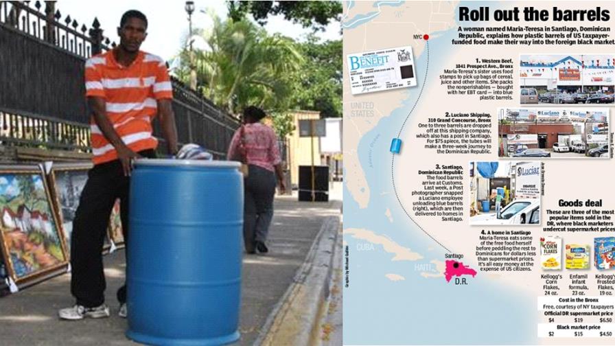 Denuncian mercado negro en RD con comida dada por gobierno de EE.UU.