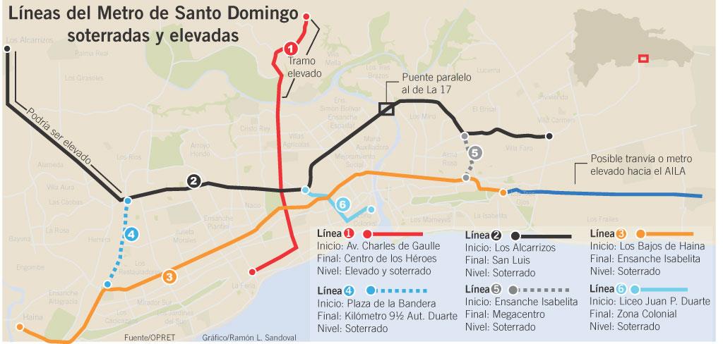 Metro de Santo Domingo: ¿soterrado o elevado?