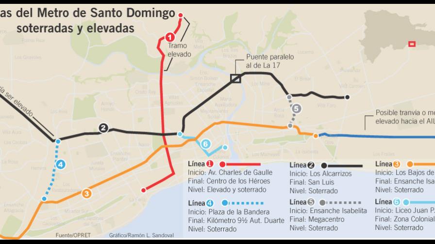 Metro de Santo Domingo: ¿soterrado o elevado?