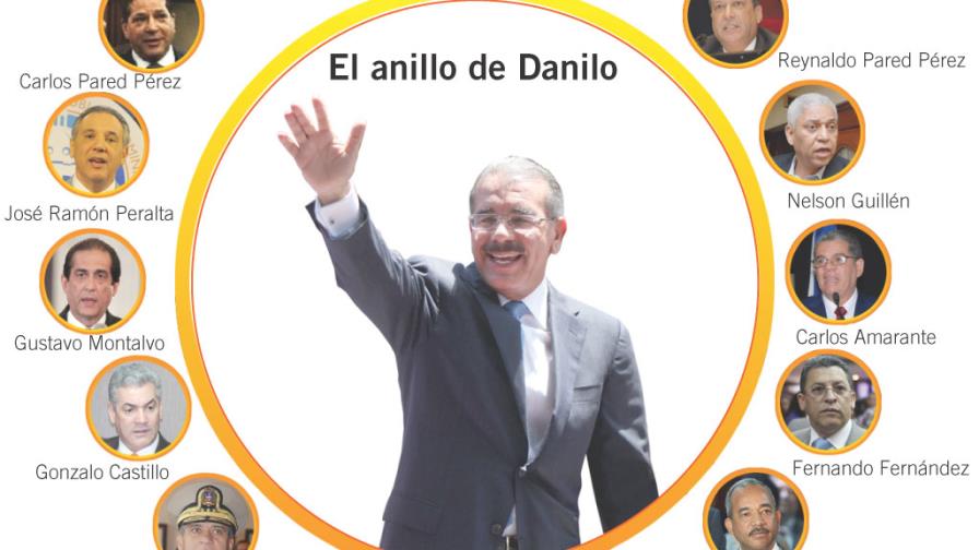 El círculo de confianza del Presidente
