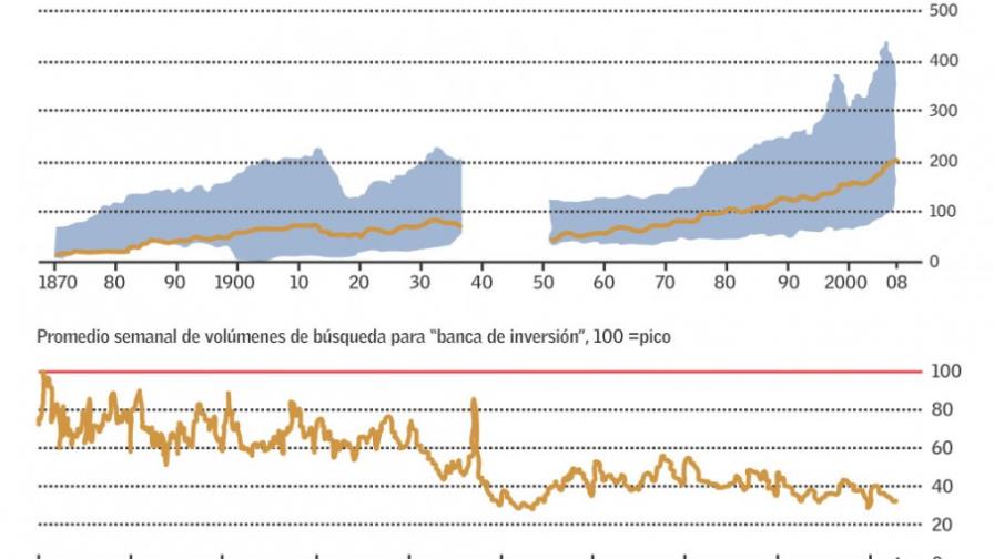 El crepúsculo de los dioses (1 de 3)