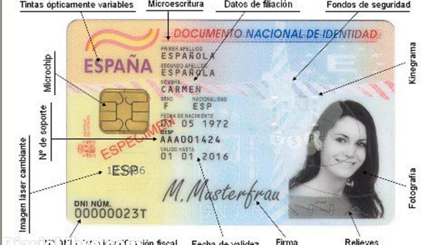 Nueva cédula: Ni la más segura ni la más conveniente