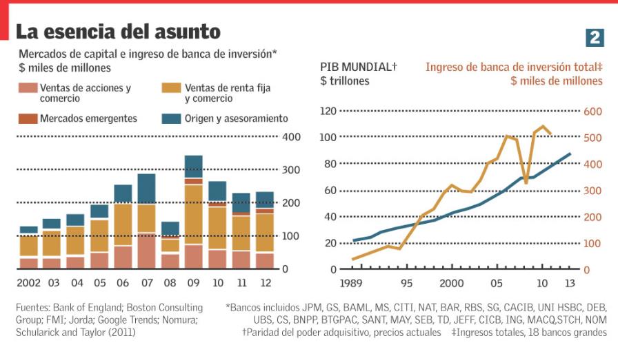 El crepúsculo de los dioses (2 de 3)