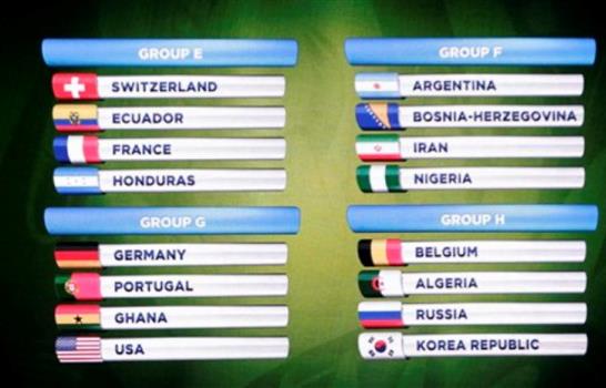 Sorteo deja 3 Grupos de la Muerte para el Mundial de Fútbol del 2014