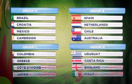 Sorteo deja 3 Grupos de la Muerte para el Mundial de Fútbol del 2014