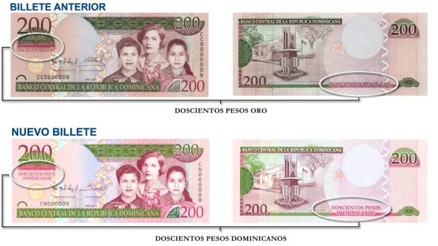 Banco Central cambia nombre a billete de RD$200