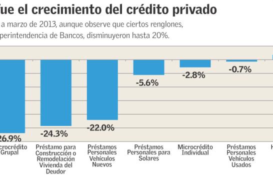 Los Valdesianos de 2013