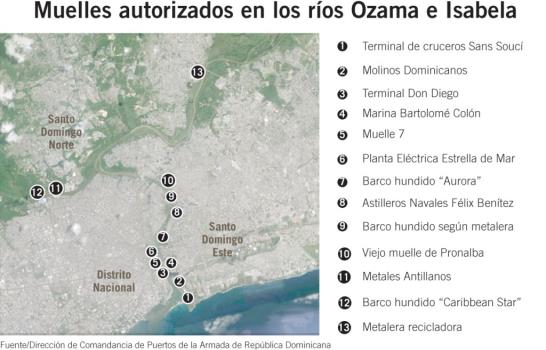 De 22 barcos hundidos en los ríos Ozama e Isabela, han sacado 20