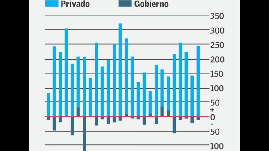 Listos para trabajar