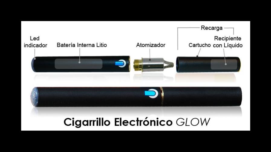 Gran Bretaña regulará cigarrillos electrónicos