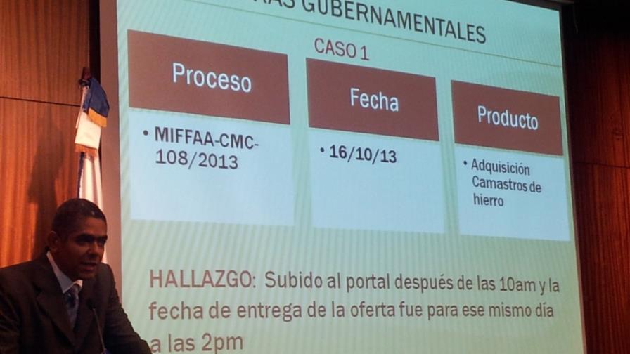 Mipymes cuestionan política del Poder Eejecutivo para impulsar ese sector Mipymes cuestionan política del Poder Eejecutivo para impulsar ese sector