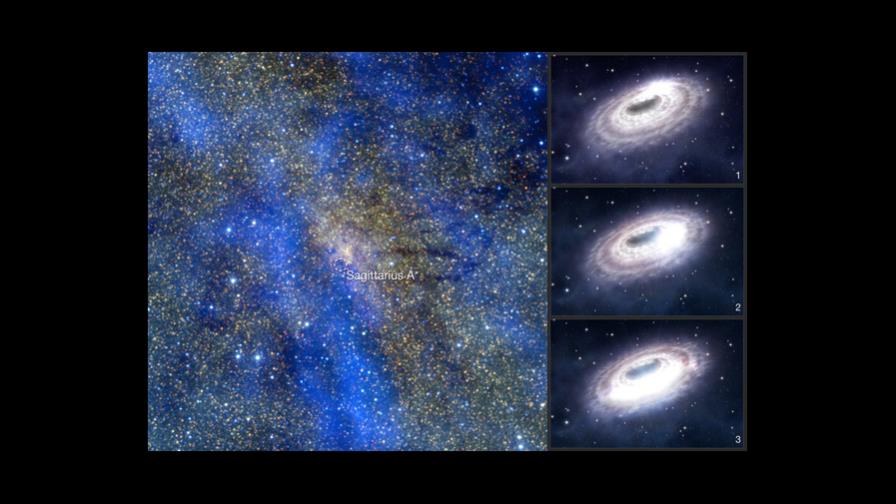 El agujero negro supermasivo Sagitario A desgarra una enorme nube de gas