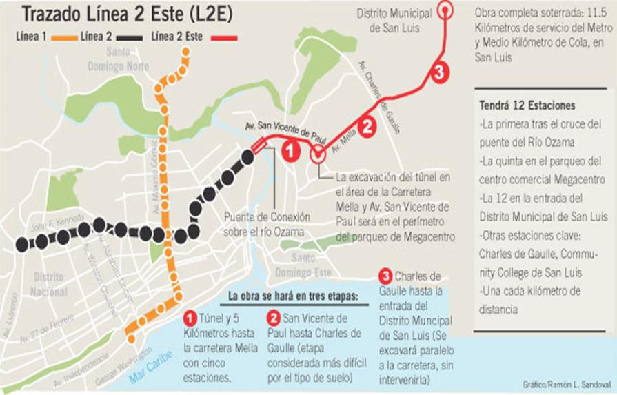 Oficial: L2 Este del Metro va hasta San Luis