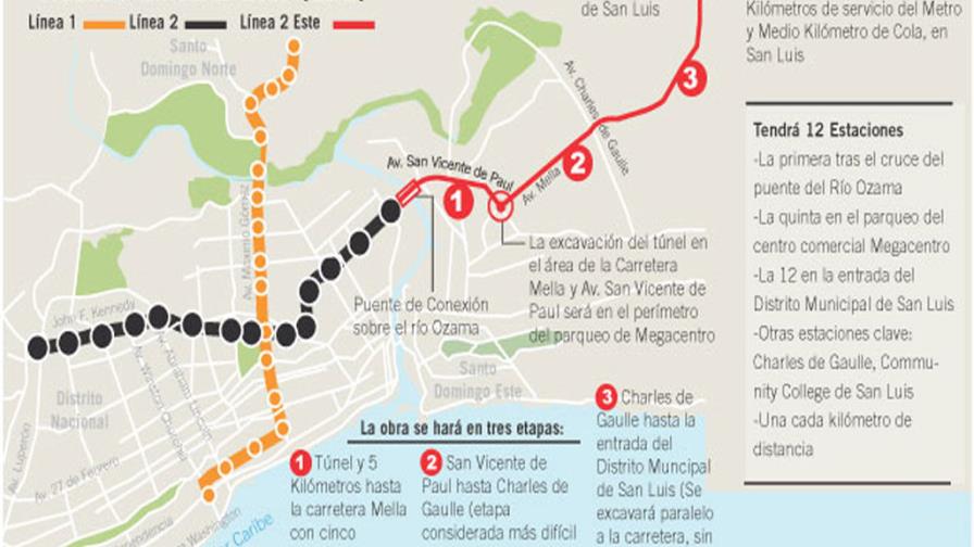 Line 2 of Metro will go to San Luis