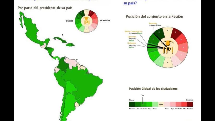 Latinoamérica prefiere a la Unión Europea como socio