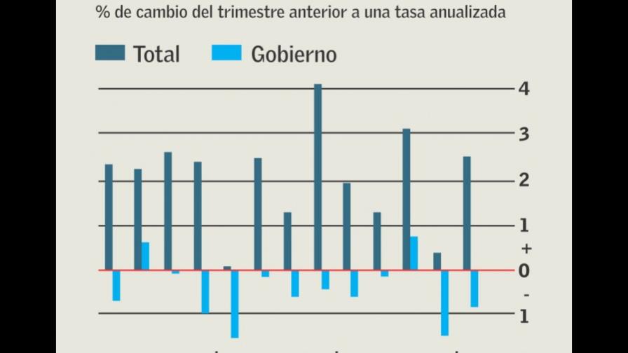 Sensatez impartida por vientos contrarios