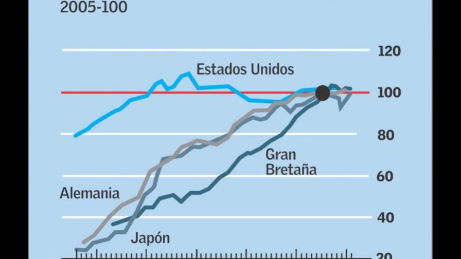 ¿Se ha descompuesto la máquina de las ideas? (I DE V)