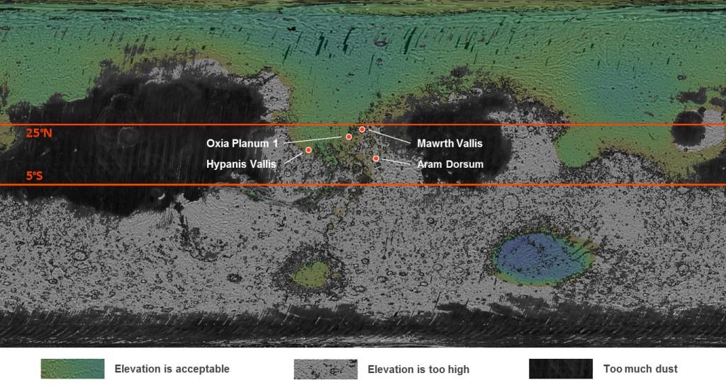 Los científicos buscan aparcamiento en Marte para la misión ExoMars