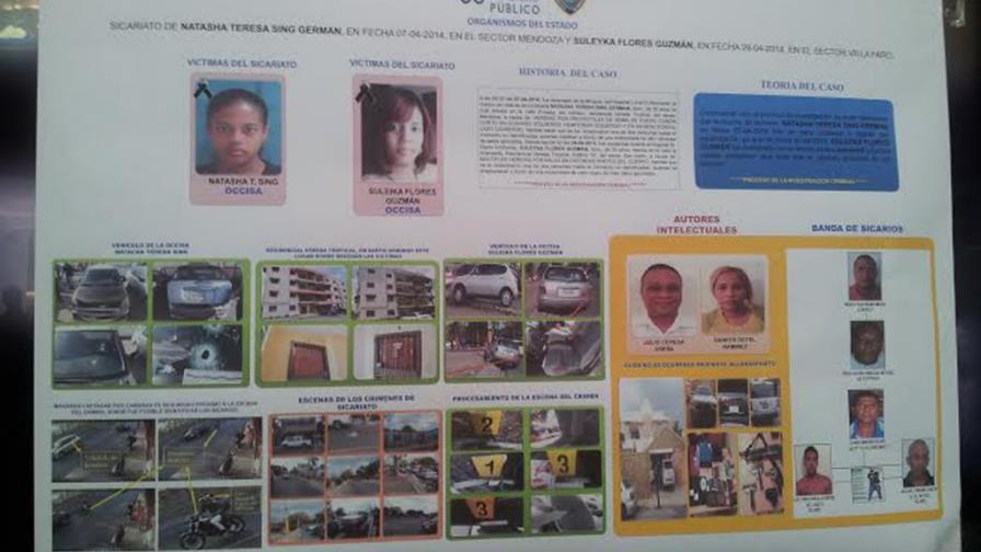 Los sicarios son los delincuentes comunes que todos conocen Los sicarios son los delincuentes comunes que todos conocen