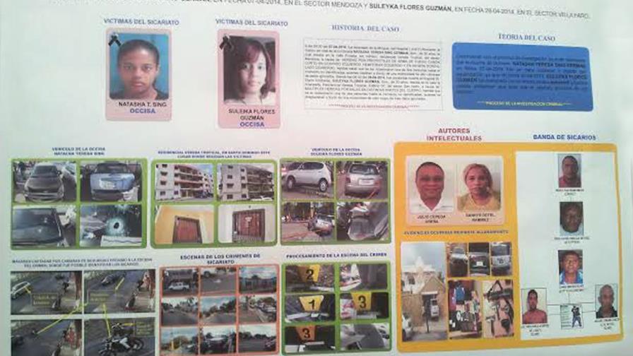 El plan contra Suleyka se inició en marzo