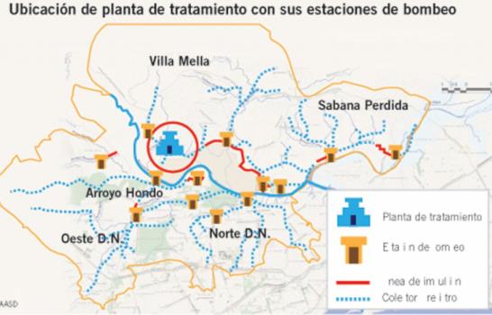 Alta contaminación y bacterias en el cauce del río Ozama