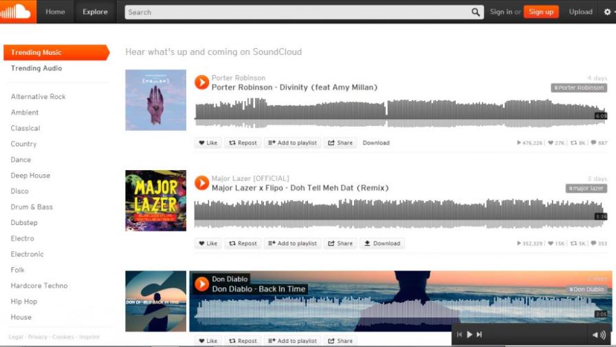 Sitio de música SoundCloud pagará a artistas