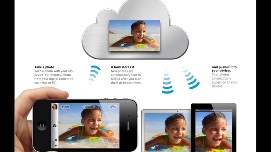 Apple emite advertencia de seguridad sobre iCloud