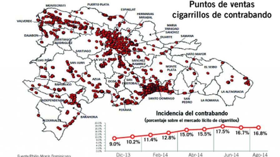 A la luz del día, el contrabando arropa al mercado dominicano A la luz del día, el contrabando arropa al mercado dominicano