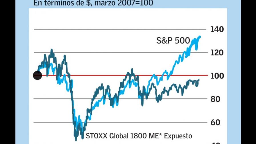 Emerger, derrochar, depurar (I de IV)