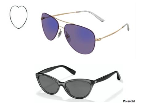 ¿Sabes qué lentes de sol le quedan mejor a la forma de tu cara?