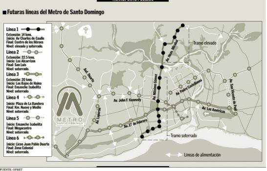 Recalificar los terrenos en torno al Metro contribuiría a una ciudad más funcional