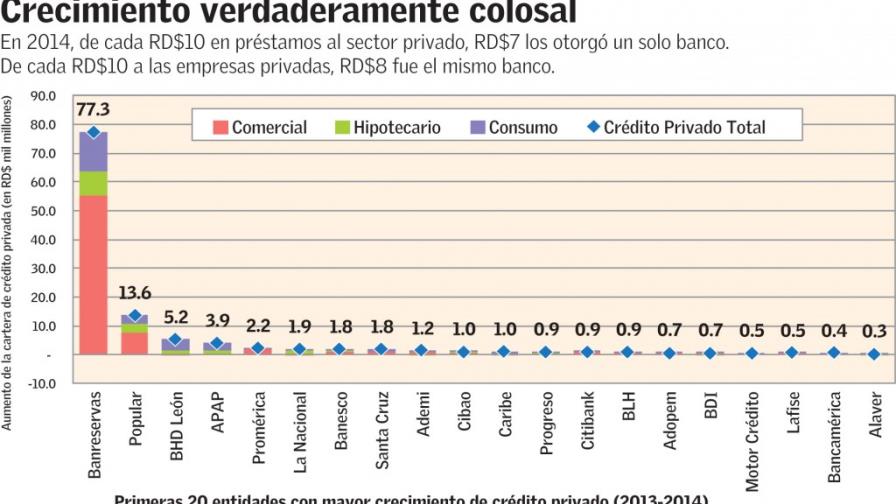 Piropos presidenciales