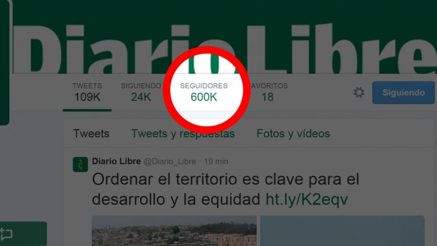 Diario Libre alcanza los 600 mil seguidores en Twitter Diario Libre alcanza los 600 mil seguidores en Twitter