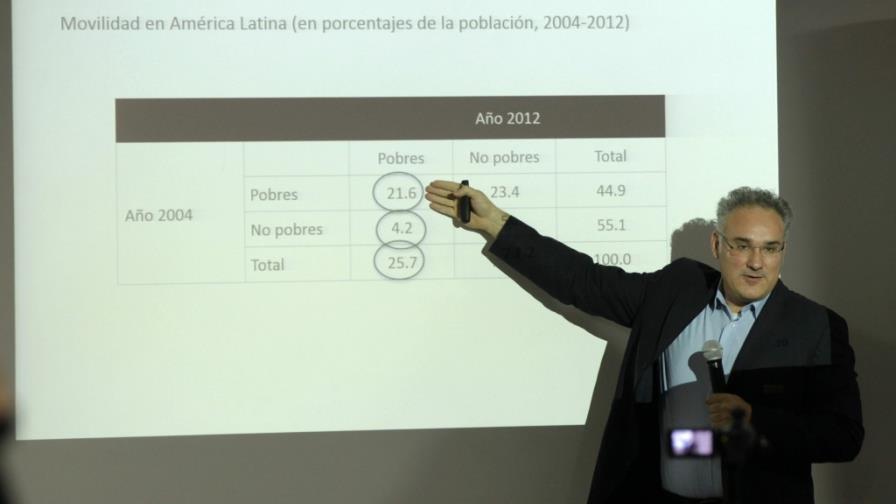 Banco Mundial plantea salidas para combatir pobreza crónica en Latinoamérica