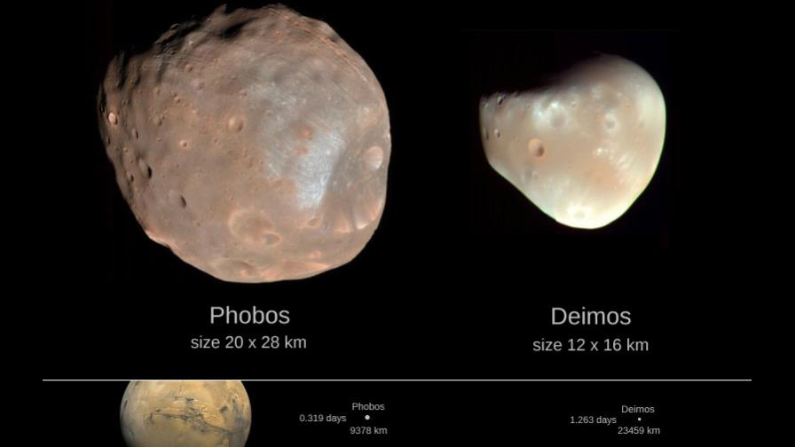 Japón enviará en 2022 una sonda para analizar las dos lunas de Marte