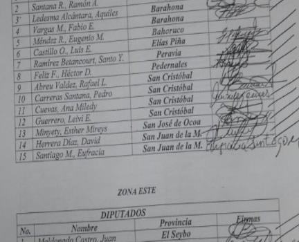 Diputados del PRD y PRM piden a cúpulas una alianza electoral