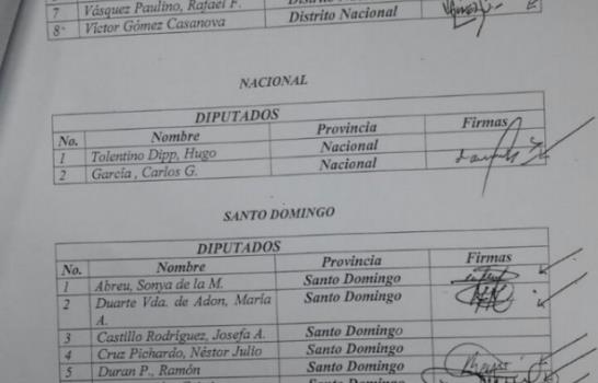 Diputados del PRD y PRM piden a cúpulas una alianza electoral