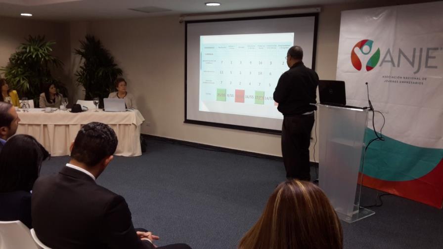 Estudio ANJE cuestiona universidades motiven el trabajo en grupo y no en equipo Estudio ANJE cuestiona universidades motiven el trabajo en grupo y no en equipo